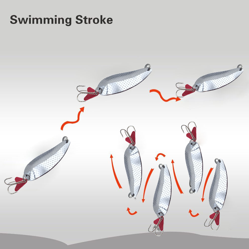 Forellen-Angelköder, silber-go – Fishing Hook Treble Bewertung und Preis