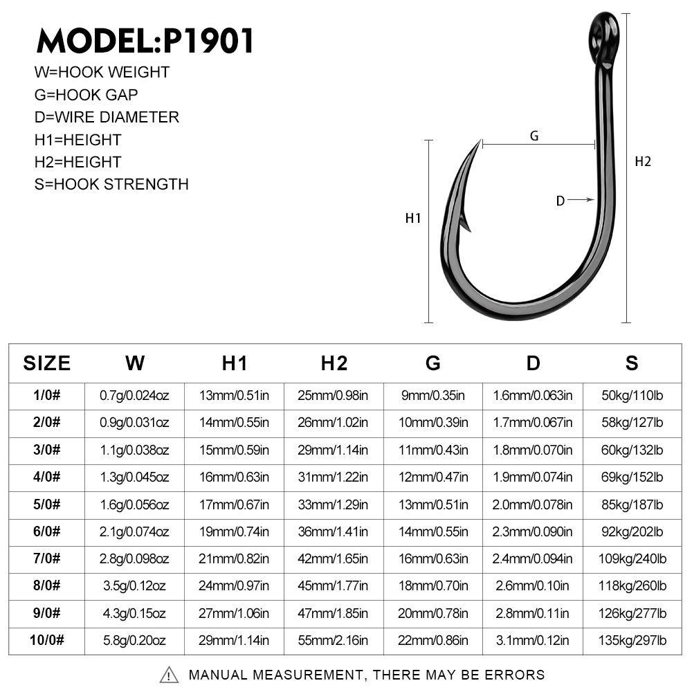 10 Stück Angelhaken aus Kohlen – Fishing Hook Assortment Bewertung und Preis